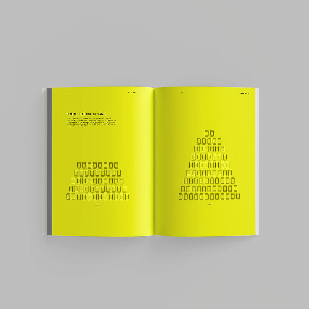 Waste Age: What can design do?