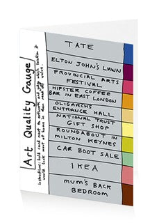 Art Quality Gauge - Grayson Perry CBE RA